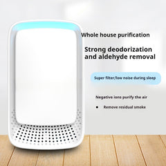 Mini Electronic Air Purifier