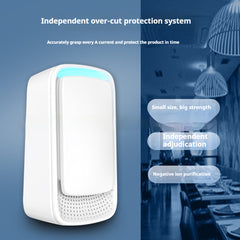 Mini Electronic Air Purifier